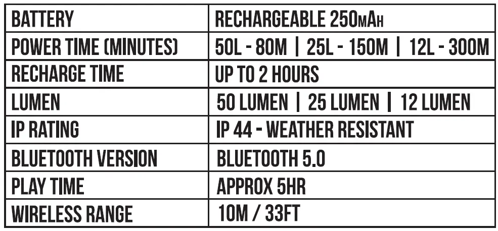 Shenzhen-Hexinchuang-Trade-F208-Bluetooth-Rechargeable-LED-Hat-fig-6