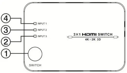 jaycar-AC-1705-3-Input-HDMI-Switcher-FIG-2