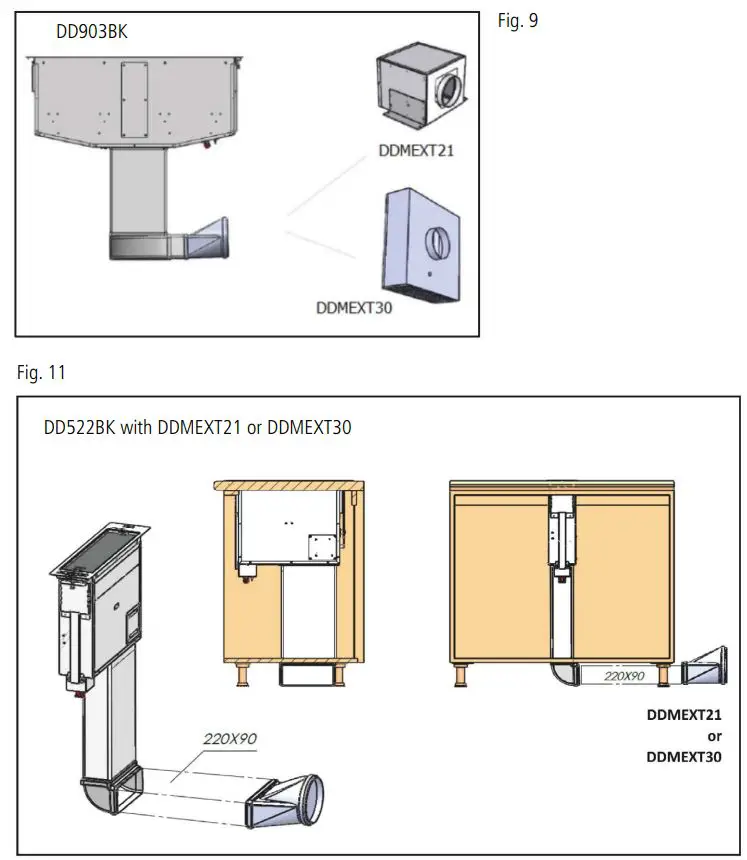 caple DD522BK Downdraft Hood Instruction Manual - Fig. 5,6