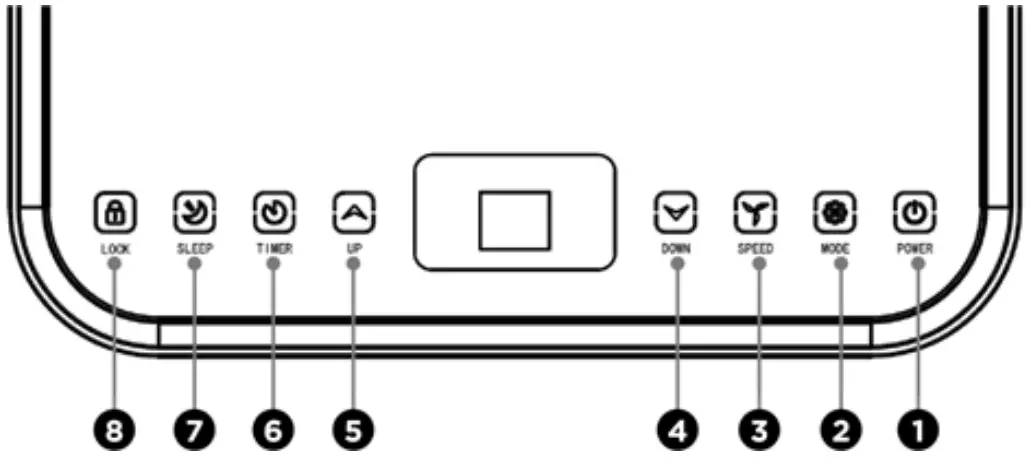 turbionaire REVIGO10 Mobile Air Conditioner - Fig 7