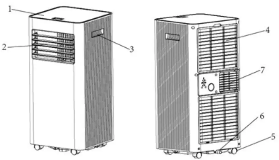 turbionaire REVIGO10 Mobile Air Conditioner - OVERVIEW