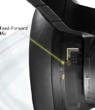 Technics E A H-A800 Wireless Noise Cancelling Headphone 4