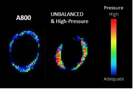 Technics E A H-A800 Wireless Noise Cancelling Headphone