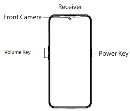 realme RMX3503 Smartphone 1