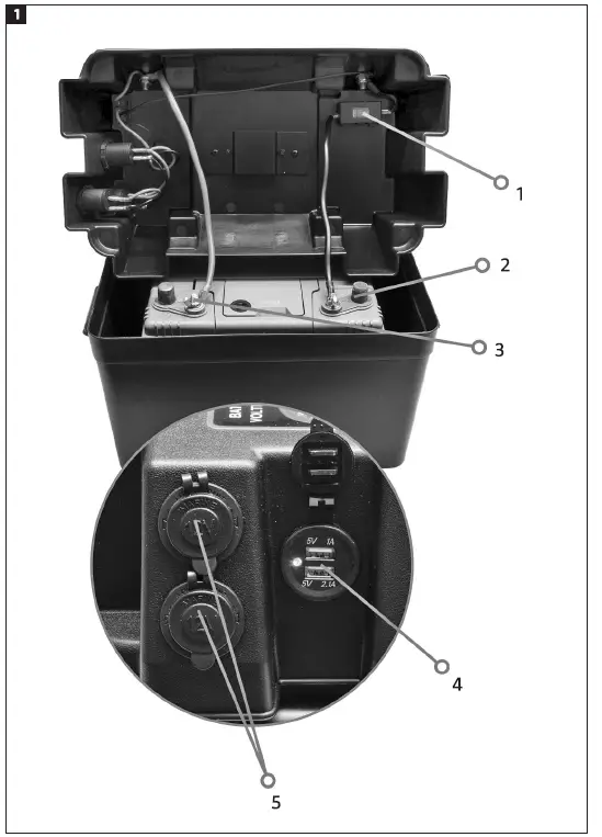 HAMRON-015302-Battery-Box-with-USB-Ports-FIG-1
