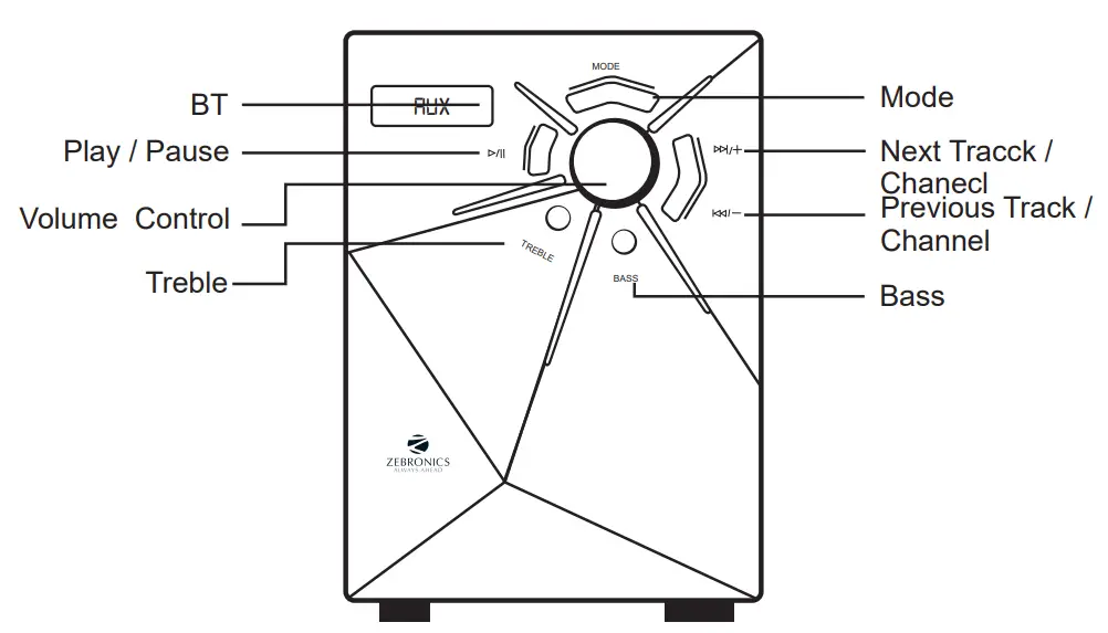 ZEBRONICS Zeb-Feel 5 51 Speaker - Description