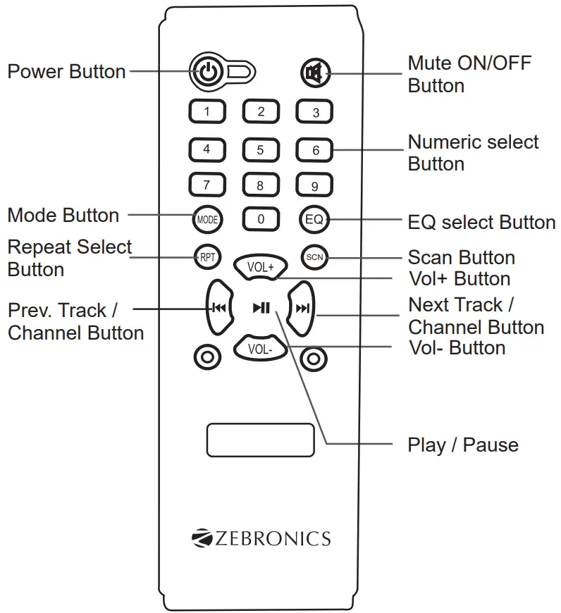 ZEBRONICS Zeb-Feel 5 51 Speaker - Remote