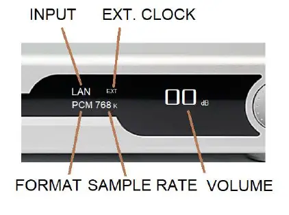 GUSTARD R26 High-performance Audio DAC FIG3