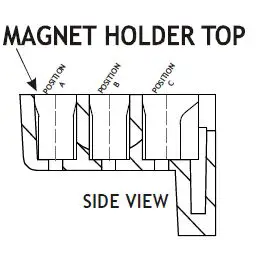 Amana DS01G Digi Smart Thermostat 12