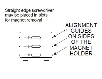 Amana DS01G Digi Smart Thermostat 13