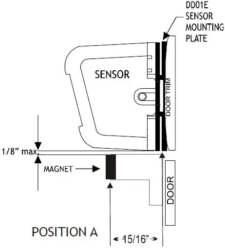 Amana DS01G Digi Smart Thermostat 14