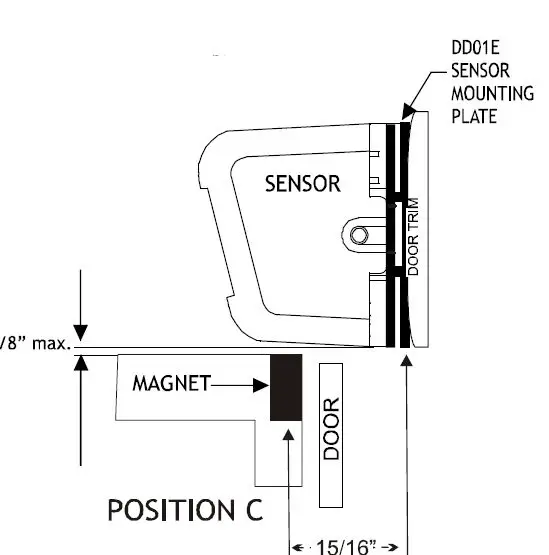 Amana DS01G Digi Smart Thermostat 15