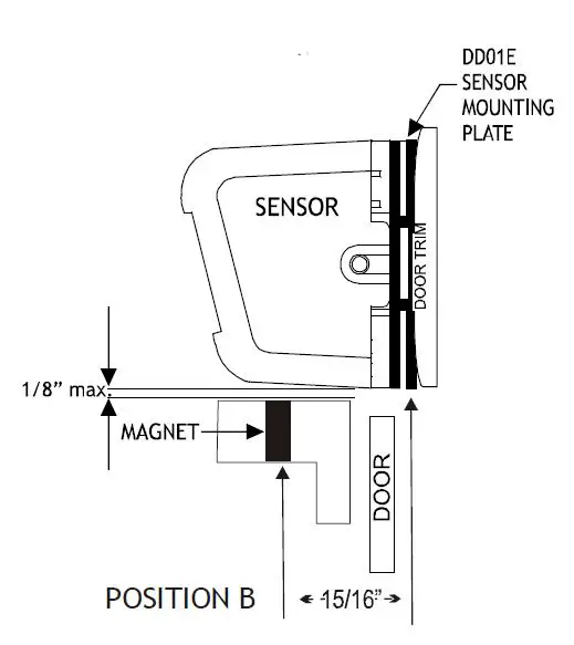 Amana DS01G Digi Smart Thermostat 16