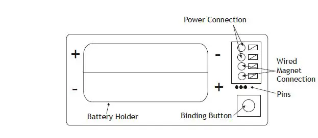 Amana DS01G Digi Smart Thermostat 6