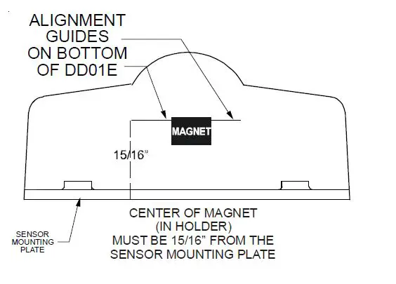 Amana DS01G Digi Smart Thermostat 8
