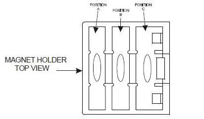 Amana DS01G Digi Smart Thermostat FEATURED KKK
