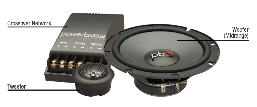 powerbass OE-6C Component Speaker System fig 2