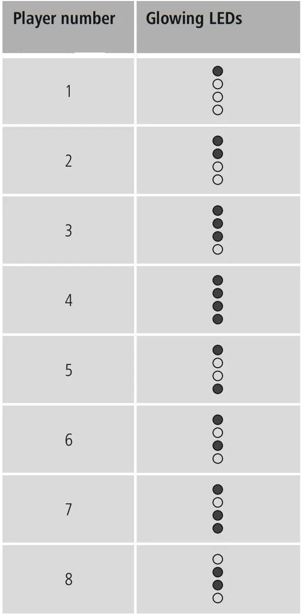 hama 00054682 Bluetooth Controller for Nintendo Switch or Switch Lite - fig