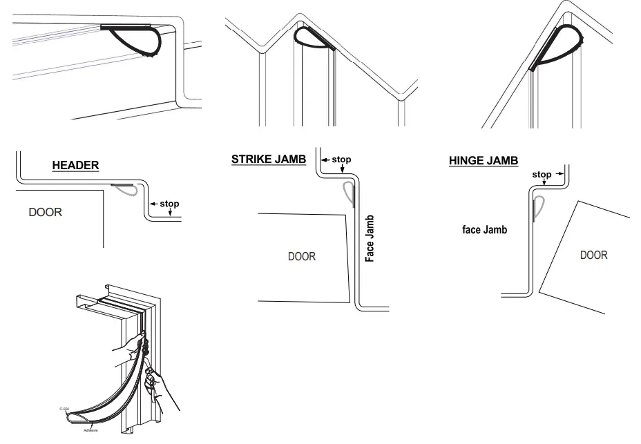 CAL-ROYAL C-550 Adhesive Gasketing Tool-FIG4