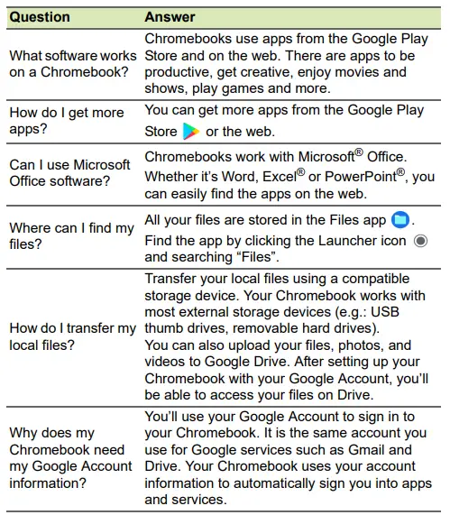 acer Chromebook 314 Laptop-fig11