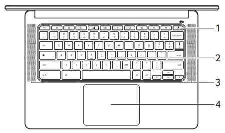 acer Chromebook 314 Laptop-fig3