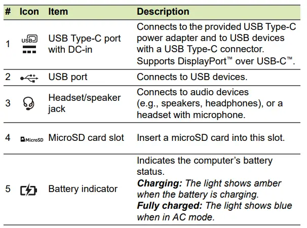 acer Chromebook 314 Laptop-fig7