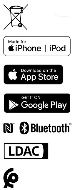 SONY Wireless Speaker - Certifications