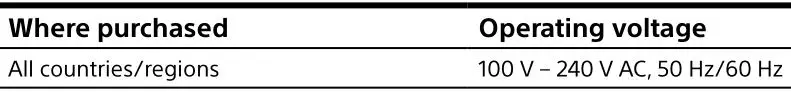 SONY Wireless Speaker - Operating voltage Table