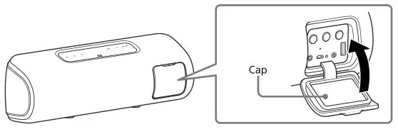 SONY Wireless Speaker - To avoid deterioration of waterproof