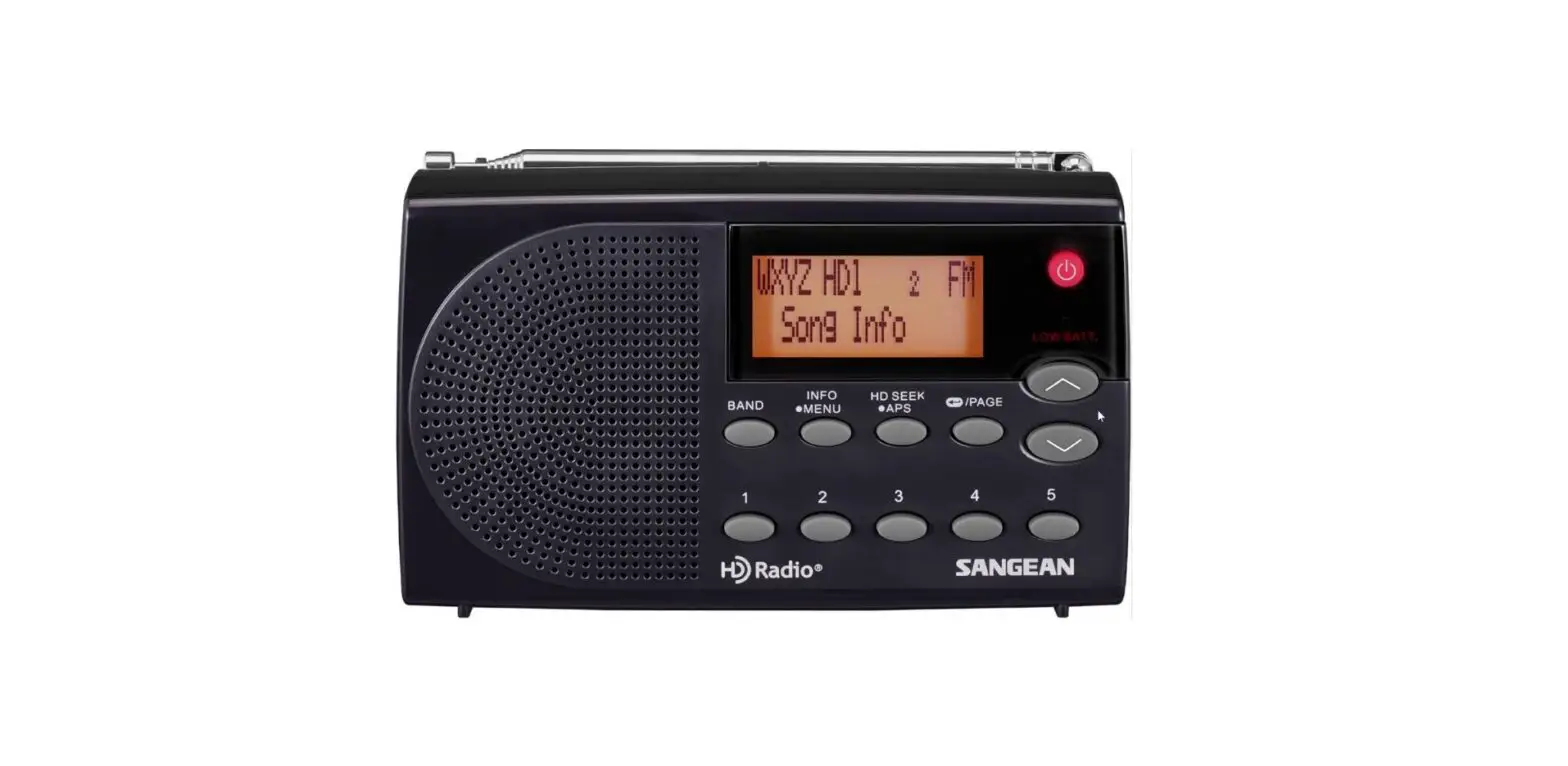 Sangean Hdr-14clx Am-fm Portable Radio Instruction Manual Sangean Hdr-14clx Am-fm Portable Radio Instruction Manual