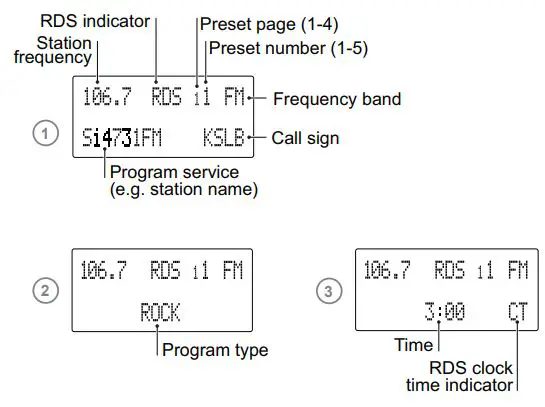SANGEAN-HDR-14CLX-AM-FM-Portable-Radio-FIG-4