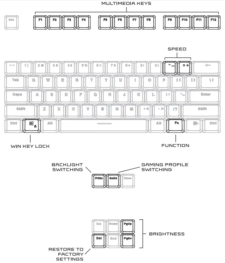 KRUX KRX0041 ATAX RGB Keyboard