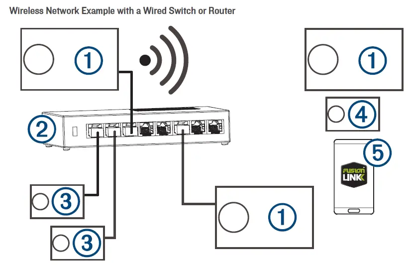 FUSION-MS-RA770-Apollo-Built-In-Wi-Fi- 4.3-Glass-Touchscreen-Display-11