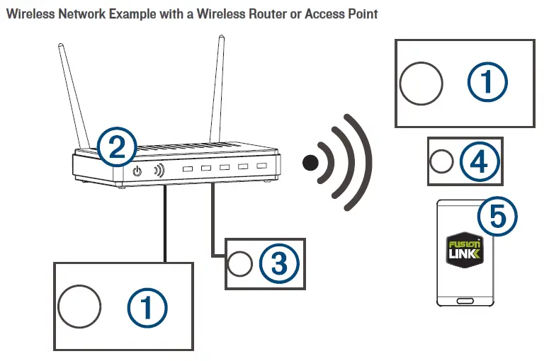 FUSION-MS-RA770-Apollo-Built-In-Wi-Fi- 4.3-Glass-Touchscreen-Display-12