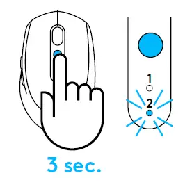 Long press Easy-Switch