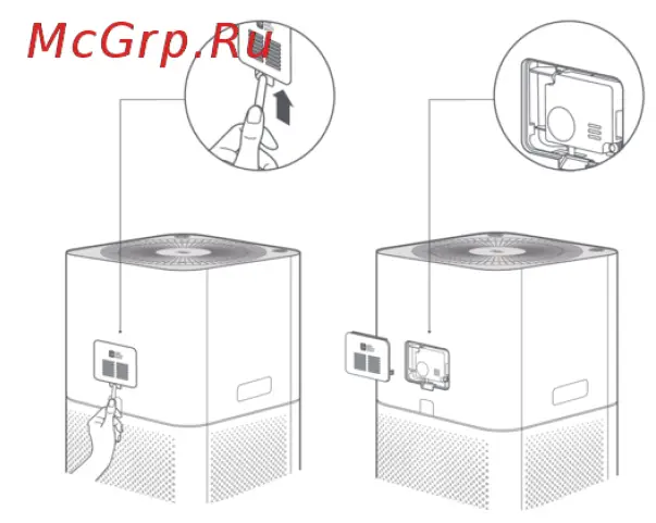 xiaomi-Air-Purifier-3C-fig-6
