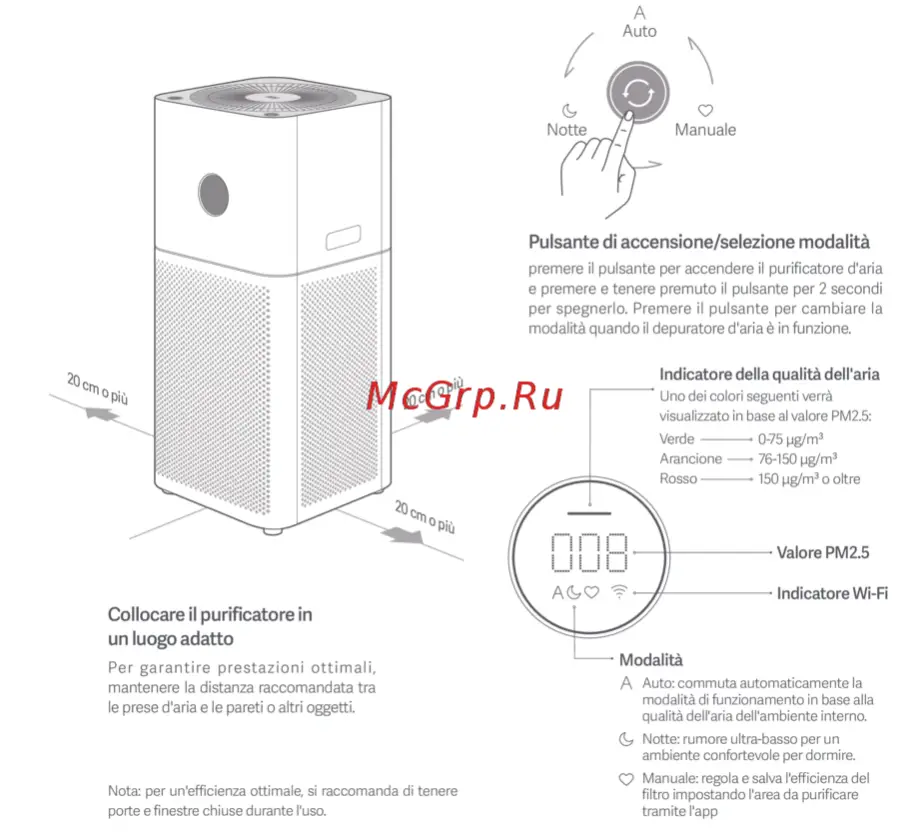 xiaomi-Air-Purifier-3C-fig-7