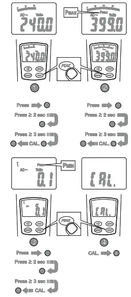 Megger DCM1500 AC DC Clamp Meter - 10
