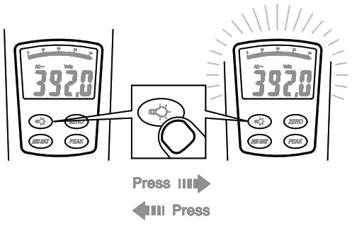 Megger DCM1500 AC DC Clamp Meter - 11