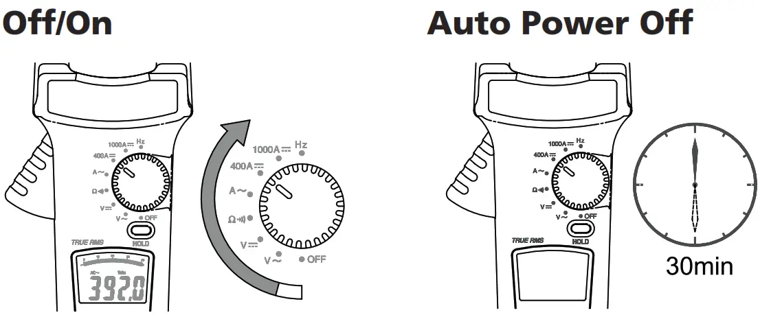 Megger DCM1500 AC DC Clamp Meter - 2