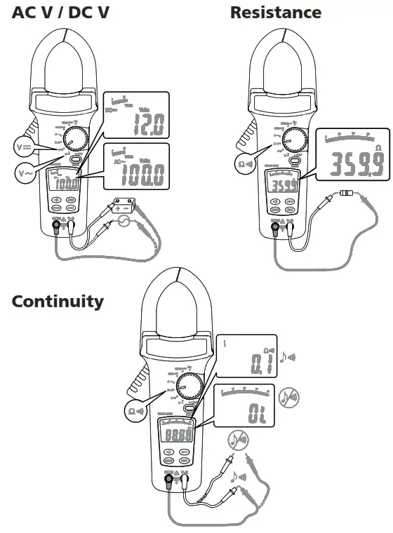 Megger DCM1500 AC DC Clamp Meter - 3