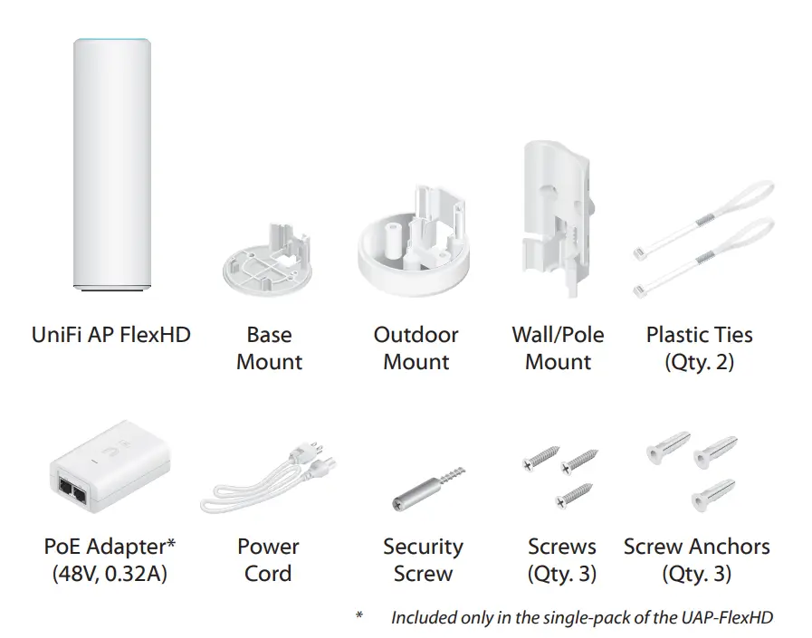 Ubiquiti Networks UniFi FlexHD 802.11ac Wave 2 Wi-Fi Access Point (UAP-FlexHD-US)-1