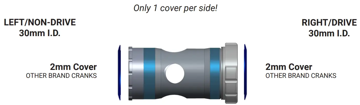 PRAXIS M30-THRU BSA Bottom Bracket Cup - fig 8