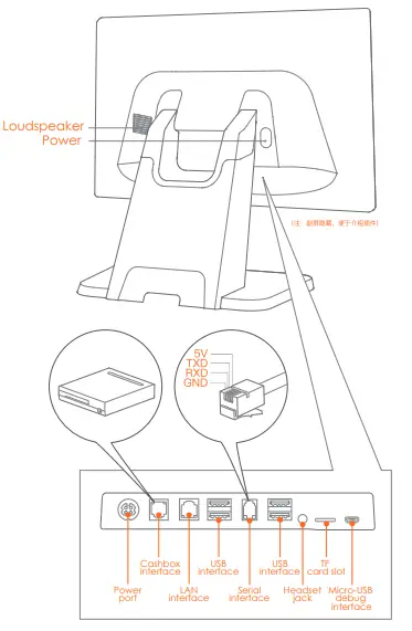 Product Introduction