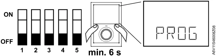 SIEMENS RDG260KN Room Thermostat E03