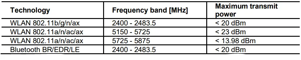 Lenovo-M70a-Gen-2-Full-Function-Monitor-Stand-FIG-6