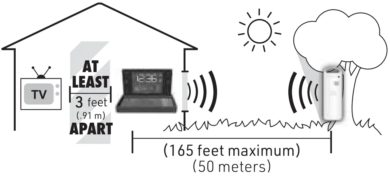 SENSOR OUTSIDE