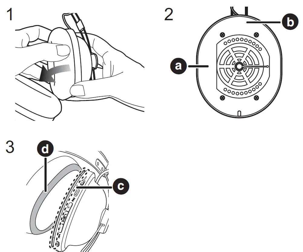 Panasonic RP-HTX90N Digital Wireless Stero Headphones 2