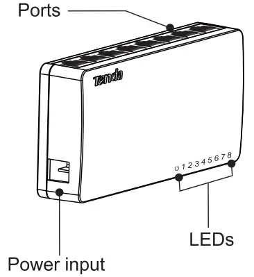 Tenda S105 5- port Ethernet Switch - Figure 1