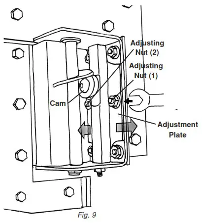 TMI LLC POLAR PRO Swinging Doors - CENTERING 1
